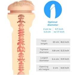 Kiiroo - Sinta Reagan Foxx Stroker kiiroo Stars Coleção