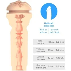 Kiiroo - Sinta Molly Stewart Stroker Kiiroo Coleção Estrelas
