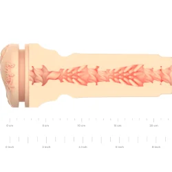 Kiiroo - Sinta Kayley Gunner Da Coleo Stars Strokers