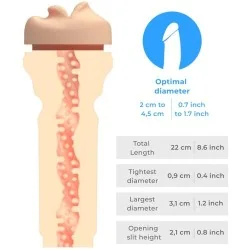 Kiiroo - Combo Set Power Blow + Sentir Boca Stroker
