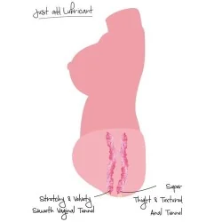 Hidden Desire - Masturbador Vaginal E Anal Suculento Tamanho Duplo 5 Kg