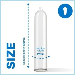 Pasante - Preservativos Thin Trim MS De 12 Unidades