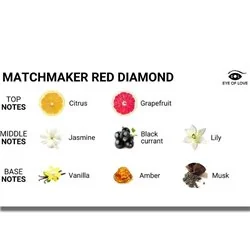 Eye of Love Perfume Red Diamont Makemaker Para Ela 30Ml