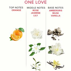 Eye of Love Perfume One Love 50 ml