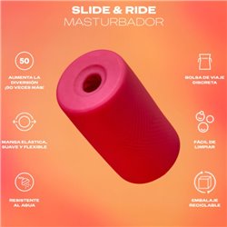 Durex Play Slide & Ride Masturbador