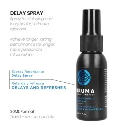 Bruma Spray Retardante